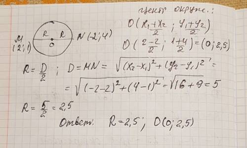 Mn диаметр окружности. если м(2; 1) и n(-2; 4), то найдите радиус окружности и координаты центра окр