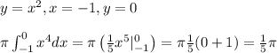 y=x^2, x=-1, y=0\\\\ \pi\int_{-1}^{0}x^4dx=\pi\left ({1\over5}x^5|_{-1}^{0} \right )=\pi{1\over5}(0+1)={1\over5}\pi\\\\