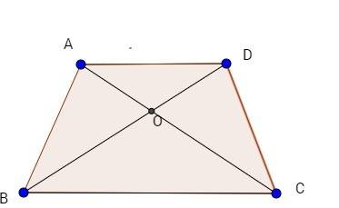 Втрапеции авсд с основаниями вс и ад диагонали пересекаются в точке о. найдите длину диагонали ас, е