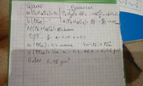:определить объем углекислого газа (н. который выделился при полном сгорании глюкозы массой 9г