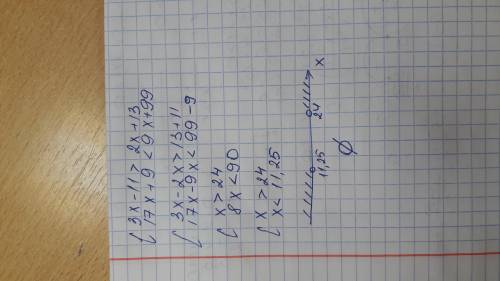 Надо решить вычислите систему неравенств {3х-11> 2х+13 и 17х+9< 9х+99