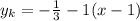 y_{k}=- \frac{1}{3} -1(x-1)