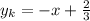 y_{k} =-x+ \frac{2}{3}