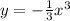 y=- \frac{1}{3} x^{3}