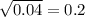 \sqrt{0.04} =0.2