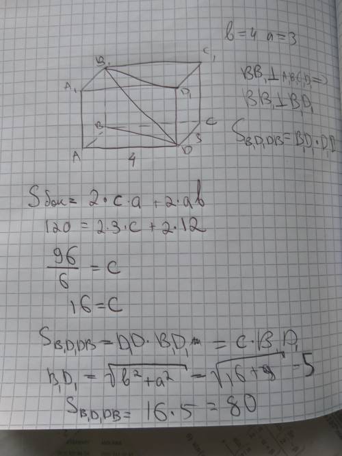 Впрямоугольном параллелепипеде стороны основания 4 и 3 и площадь боковой поверхности 120 найти диаго