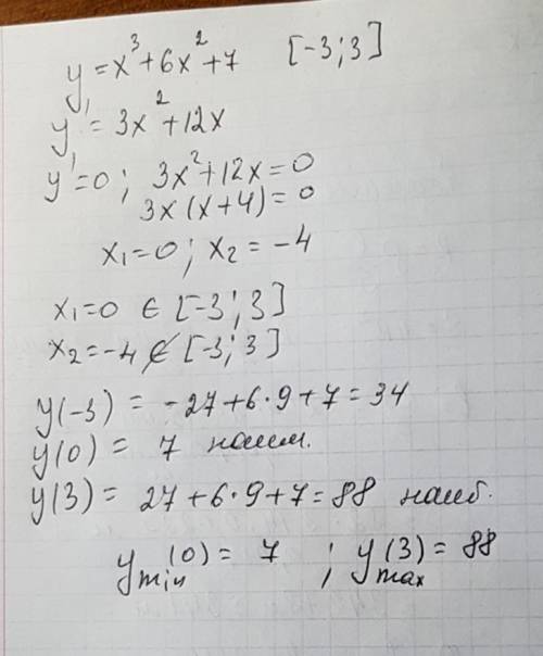 Найдите наименьшее и наибольшее значение функции y=x^3+6x^2+7 на отрезке [-3; 3]