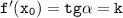 \tt f'(x_0)=tg\alpha=k