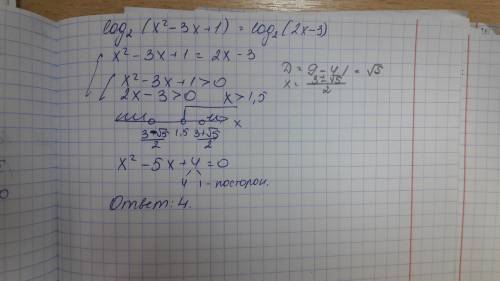 Безвас уравнение: log2 (x^2-3x+1)=log2 (2x-3)