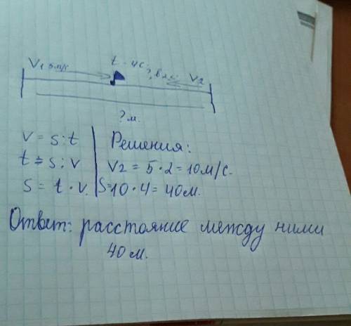 Из норки одновременно в противоположных направлениях выбежали два крота.один бежал со скоростью 5м/с