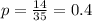 p= \frac{14}{35} =0.4&#10;