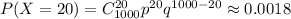 P(X=20)=C^{20}_{1000}p^{20}q^{1000-20}\approx0.0018