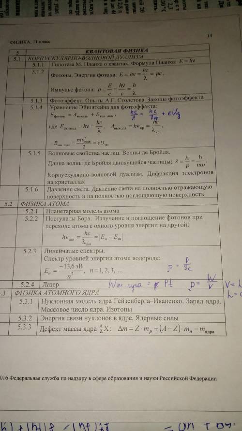 Дайте все формулы связанные с работой выхода, е = hv, нужна только эта тема, найти и вспомнить никак