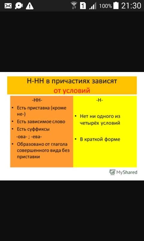 Почему в слове оборванный пишется 2 буквы н? надо правило.