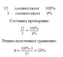 Число если 3% от него составлчет