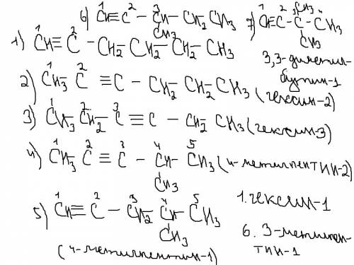 Написать изомеры c6h10 и назвать их