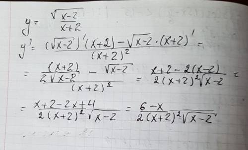 Найти производную функции y=корень x-2/x+2