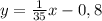 y = \frac{1}{35} x - 0,8