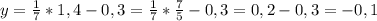 y = \frac{1}{7} *1,4 - 0,3= \frac{1}{7} * \frac{7}{5} - 0,3=0,2-0,3=-0,1