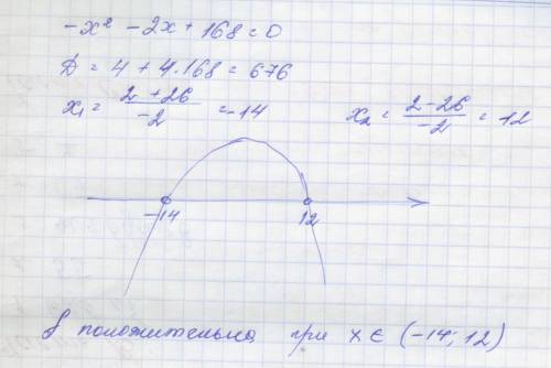 При каких значениях х трехчлен: -x^2 - 2x + 168 принимает положительные значения