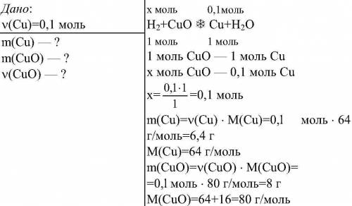 При взаимодействии водорода с оксидом меди образовалось 0,1 моль меди. вычислите: а) массу образовав