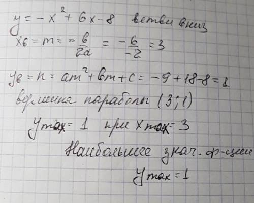 Найдите наибольшее значение функции y = -x^2 + 6x - 8