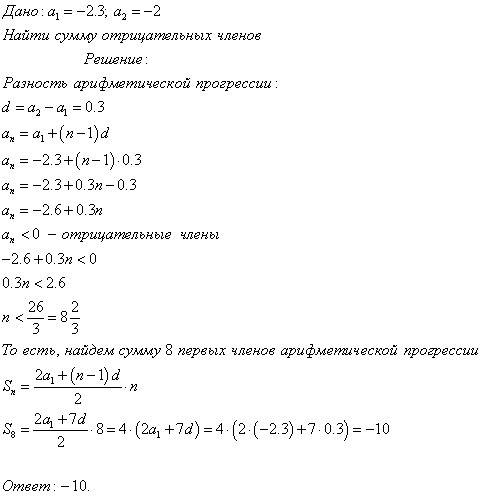 Знайдіть суму ві'ємних членів арифметичної прогресії -2,3; -2; -1,7;