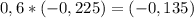 0,6*(-0,225)=(-0,135)