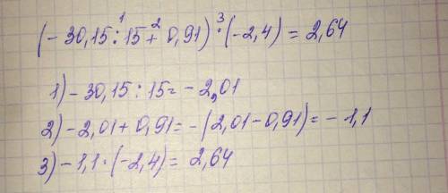 Нужно найдите значение выражения (-30,15: 15+0,91)*(-2,4)