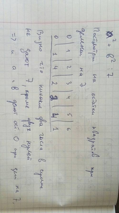 Показать, что сумма квадратов двух целых чисел только тогда делится на 7, когда каждое из этих чисел