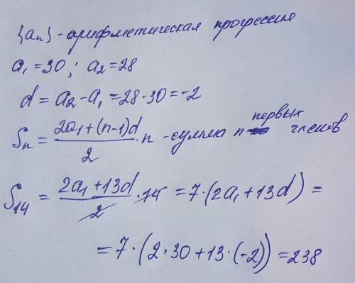 Найдите сумму первых четырнадцати членов арифметической прогрессии 30; 28; 26;