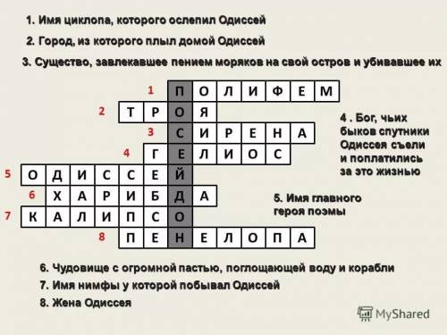 Кроссворд по теме устройство римской республики