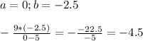 a=0 ; b= - 2.5 \\ \\ &#10;- \frac{9*(-2.5)}{0-5}= - \frac{-22.5}{-5} = -4.5