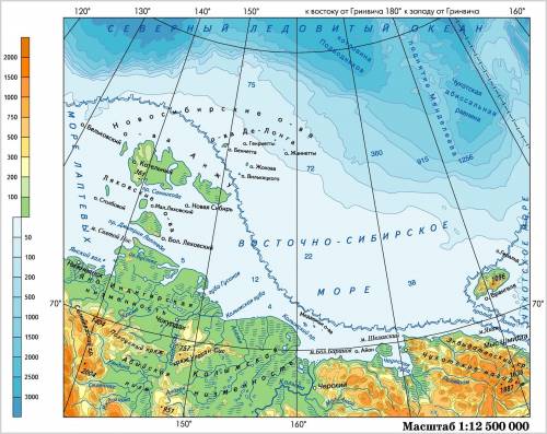 Хозяйственное использование восточно-сибирского моря