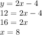 y=2x-4 \\ 12=2x-4 \\ 16=2x \\ x=8