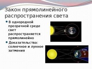 1)как связано явление солнечных затмений со свойством прямолинейного распространения света? нужен от