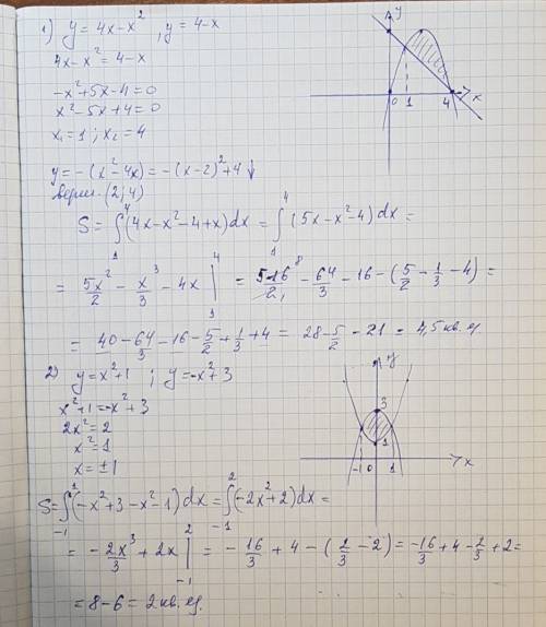 Вычислить площадь фигуры ограниченной линиями 1. y=4x-x^2,y=4-x 2. y=x^2+1,y=-x^2+3