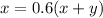 x=0.6(x+y)