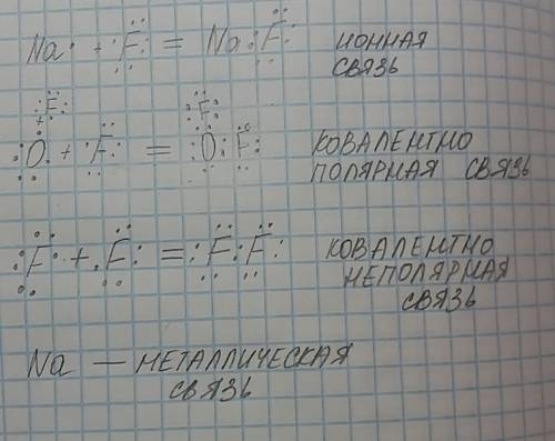 Определите виды связи в веществах, формулы , of2,, f2..na , и составьте схемы их образования. зарани