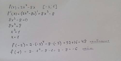 Найти наибольшее и наименьшее значении функции f(x)=2x^4-8x, x[-2; 1]