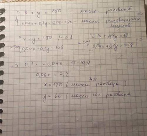Сколько граммов 4%-го и 10%-го растворов соли нужно взять, чтобы получить 180г 6%-го раствора? ​