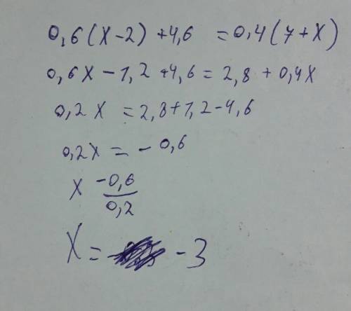 Решить,заранее ,6 (х-2)+4,6=0,4(7+х)