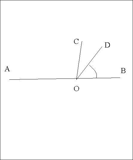Можно не уравнением, ? лучи ос и од делят развернутый угол аов так, что градусная мера угла вод сост