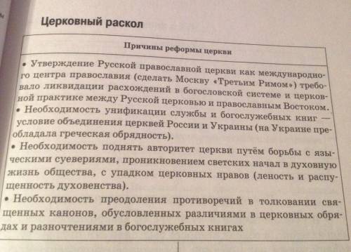 Церковный раскол в россии середины 17 века. (причины раскола , сподвижники и противники раскола, ито