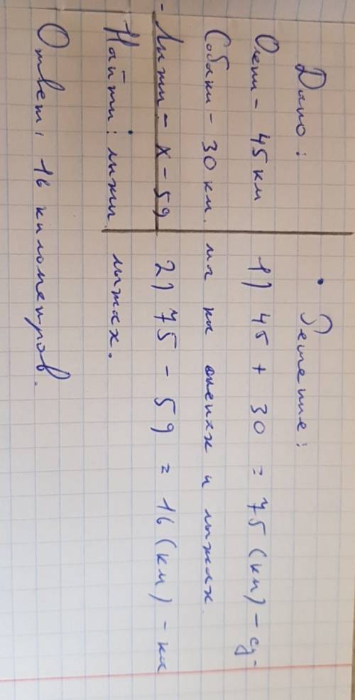 На оленях 45км на собаках 30км а на лыжах на 59км меньше чем проехали на оленях и собаках вместе.ско