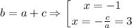 $b=a+c \Rightarrow \left [ {{x=-1} \atop {x=-\frac{c}{a} =3}} \right.