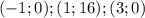 (-1;0); (1;16); (3;0)