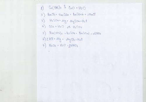 Даны схемы реакции: 1. гидроксид меди( меди(2)+вода 2.хлорид бария+сульфат сульфат бария+хлорид натр