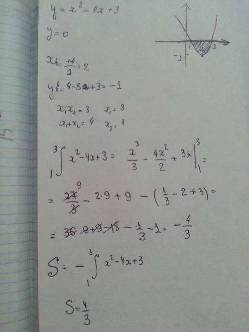 Найти s фигуры через интеграл. y=x^2-4x+3 , y=0 . желательно с графиком