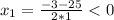 x_1=\frac{-3-25}{2*1}